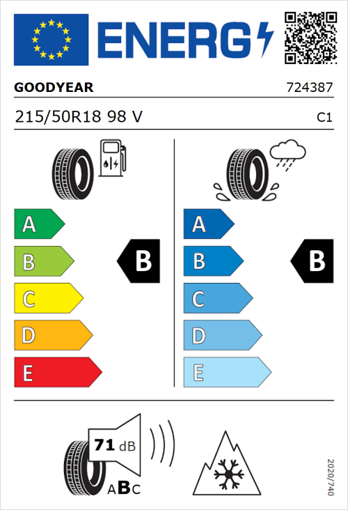 Tyre Label for Goodyear Vector All-Season 4 215/50R18 98V